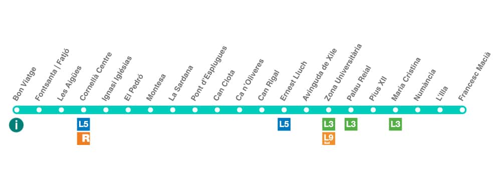 Cómo moverte en TRAM por L'Hospitalet en Sant Joan