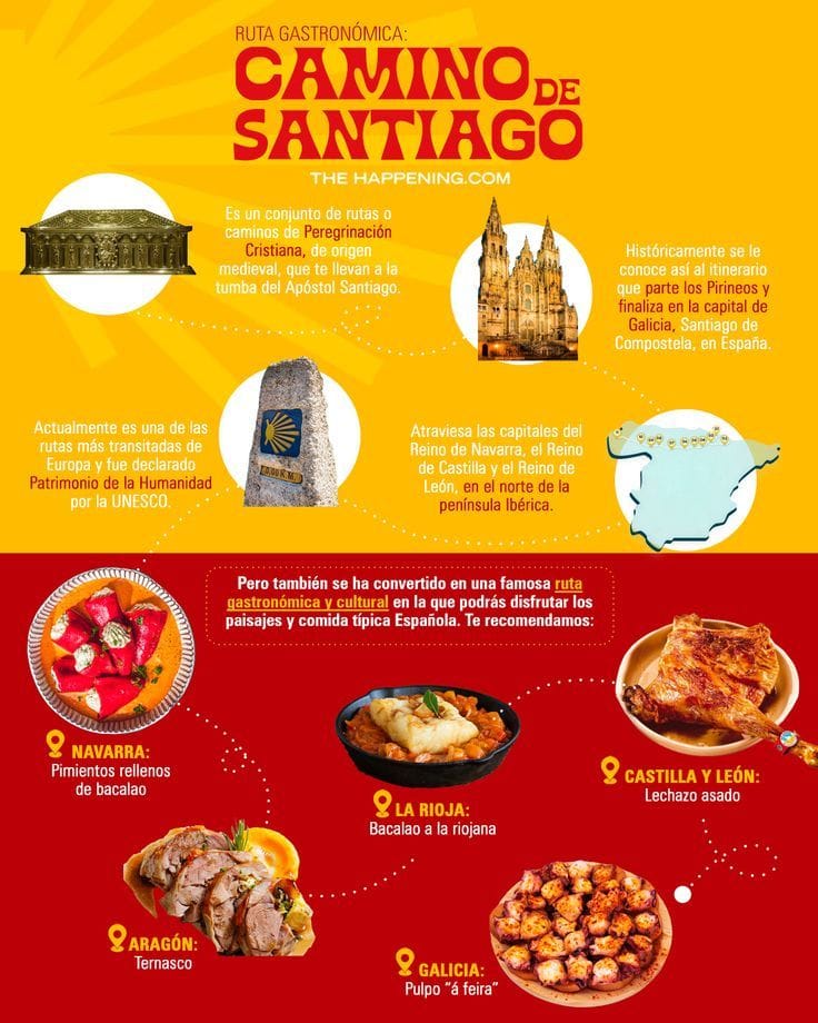 Santiago(é)Tapas: Guía para la XVII Edición 2026