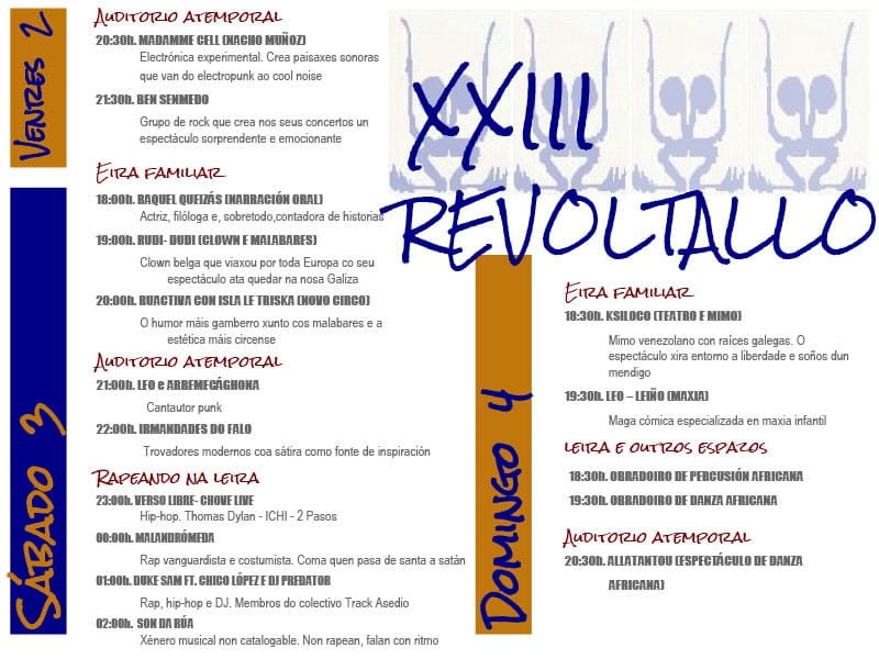 Talleres de loop station