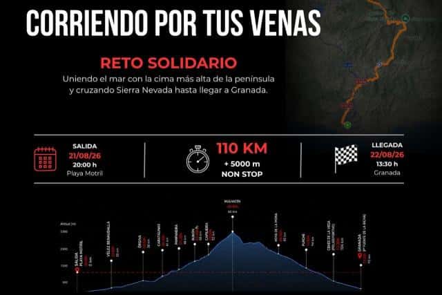Corriendo por tus venas Reto Solidario