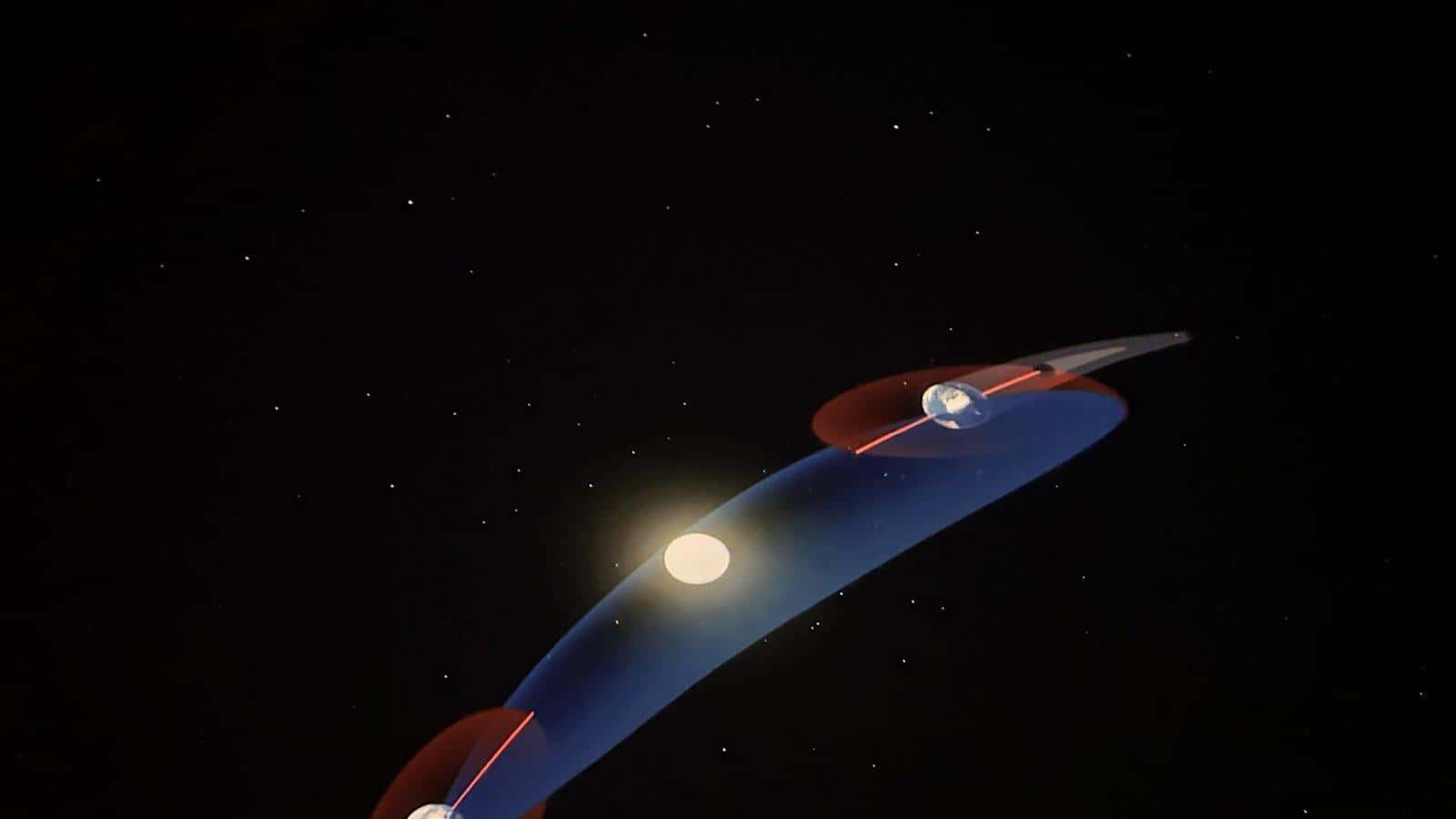 Trío de Eclipses