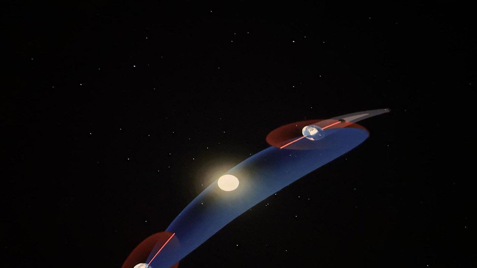 Trío de Eclipses
