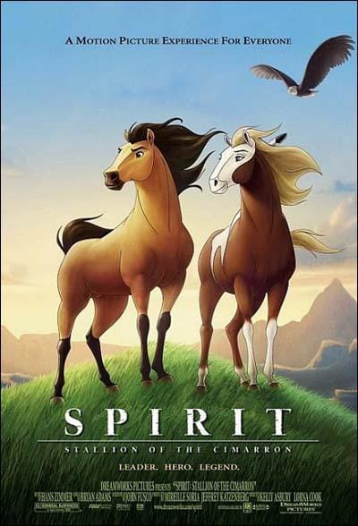 Proyección de Spirit, el corcel indomable