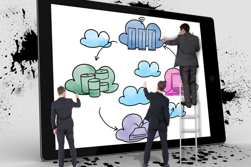 Talleres de digitalización para empresas: Explota las relaciones con clientes y mejora su satisfacción