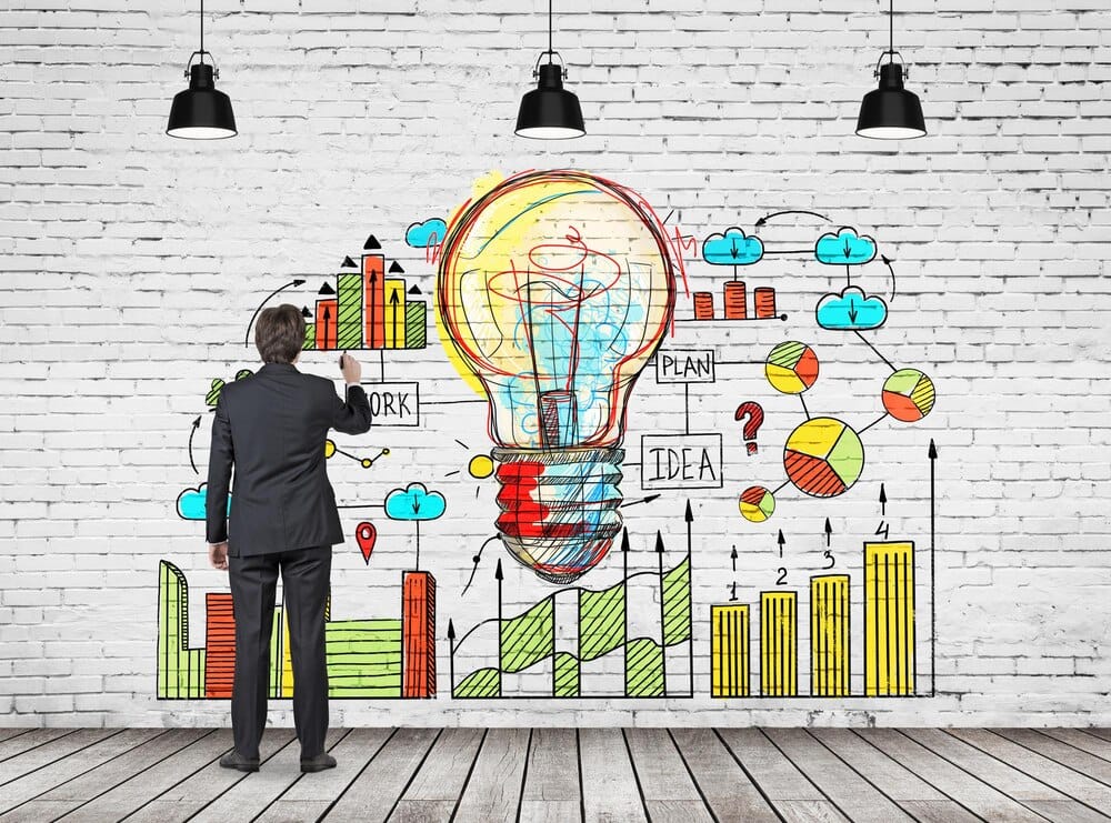 Curso de creación de empresas