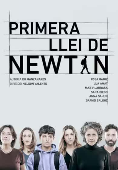 Primera llei de Newton