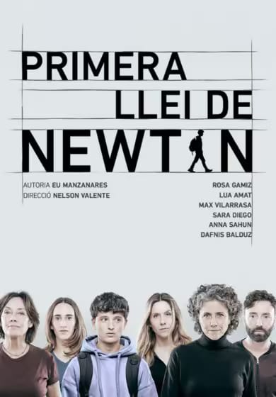 Primera llei de Newton
