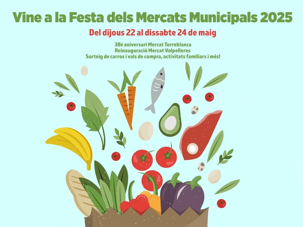 Dia Internacional dels Mercats