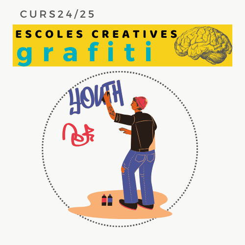 Taller Intervenciones Urbanas Iniciación Al Graffiti