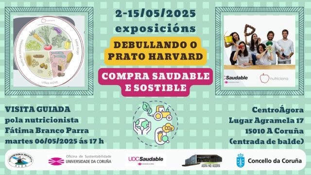 Exposiciones 'Debullando o prato de Harvard' y 'Compra saudable e sostible'
