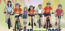 Día de la Bici