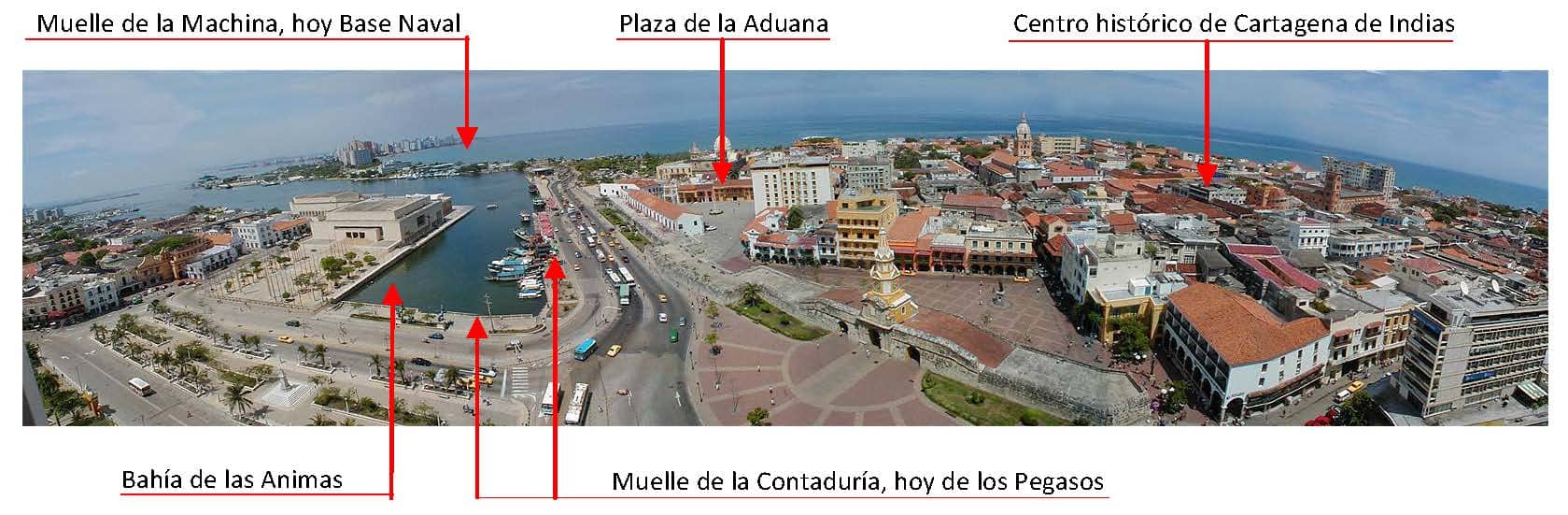 Escala Real