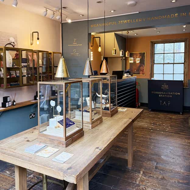 Ring Making Workshop