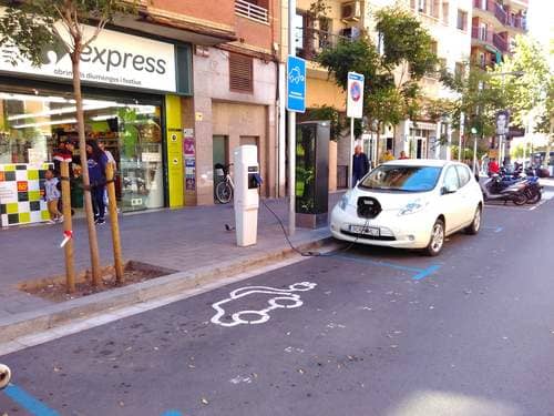 Avinguda dels Banús
